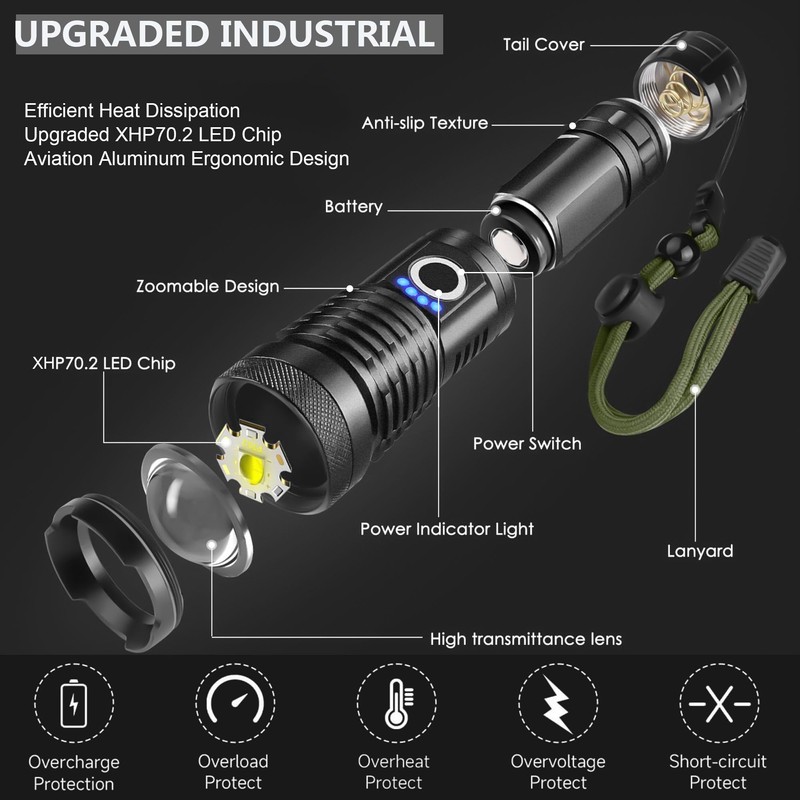 Mapskey Rechargeable Flashlights 990,000 High Lumens LED,Home Outdoor Emergency Powerful