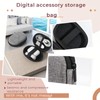 Chinshwehaw Electronic Accessories Organizer Bag: EVA Hard Shell Shockproof, Hard