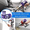 Vacuum Filters for Dyson V10/V12, 2-Pack Washable