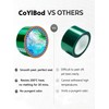 CoYlBod High-Temp Epoxy Tape - 2" x 108ft Heat-Resistant Molding