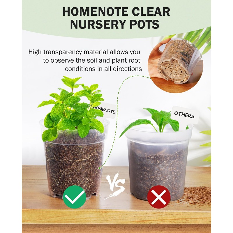 homenote Clear Nursery Pots for Plant,3/4/5 Inch Plant Pot for