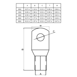 QTY15 0GA (4/0AWG)TINNED COPPER GOLF CAR BATTERY CABLE RING TERMINAL+SHRIN