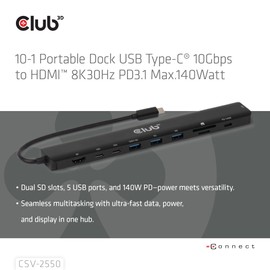 Club 3D Portable Docking USB-C ->2xUSB-C/3xUSB-A/HDMI/SD 140W Retail