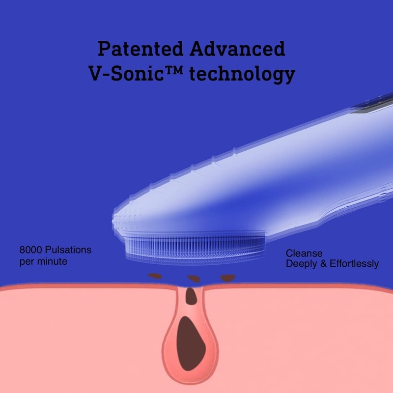Sonic NågraCoola CLIE Sonic Facial Cleansing Brush Waterproof Electric Face