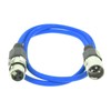 Paccs 2 x 1 m Microphone Cable Blue XLR Male