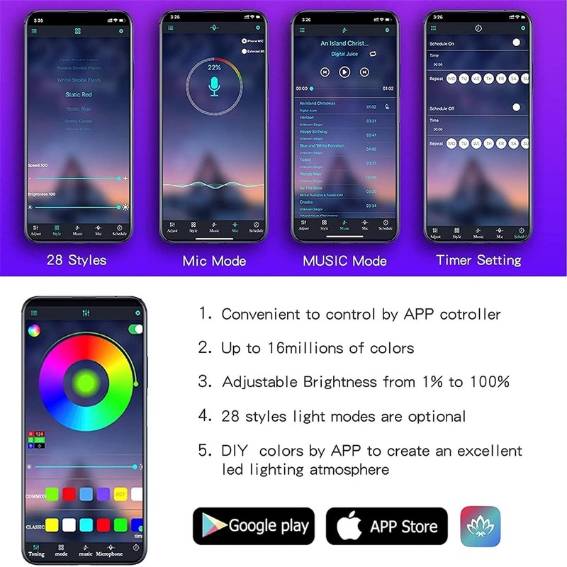 Acrylic Car LED Interior Lighting, RGB Ambient Lighting Car Strip