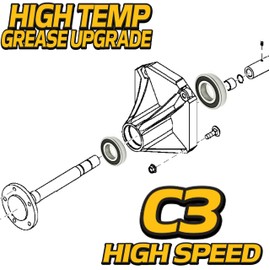 HD Switch 2 Kits Rear Wheel Axle Hub Rebuild Bearings for John Deere Gator TH TS Trail 6x4 4x2 AM117980 AM116934 VG11202 w/C3 High Speed Clearances & High Temperature Grease