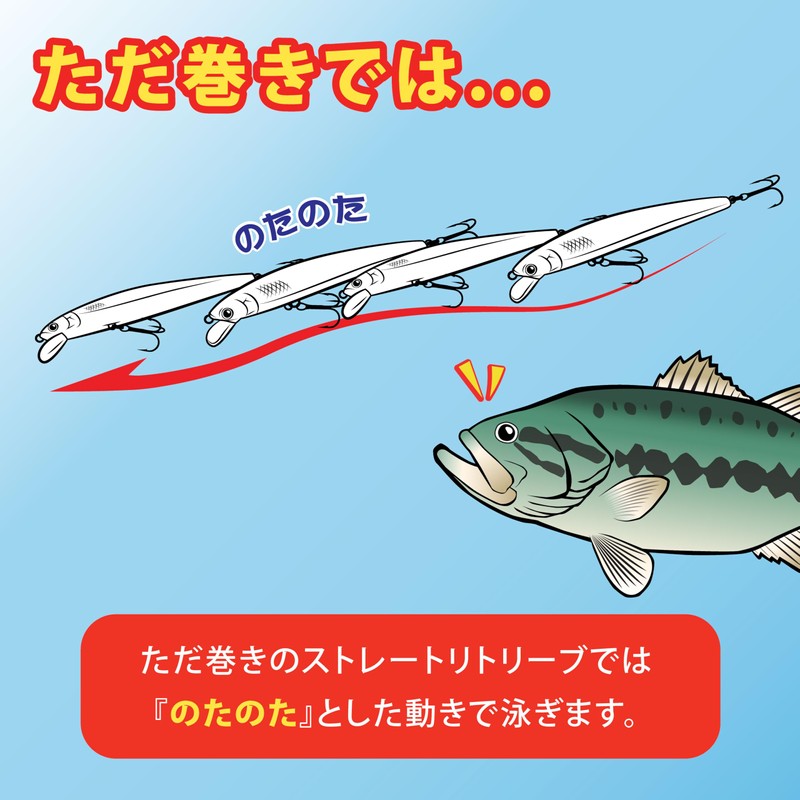 Lucky Craft Flash Minnow 80SP Fishing Lure (0596 Baitfish Silver)