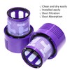 2 Pack Filter Replacement for Dyson Cyclone V10 Absolute Animal