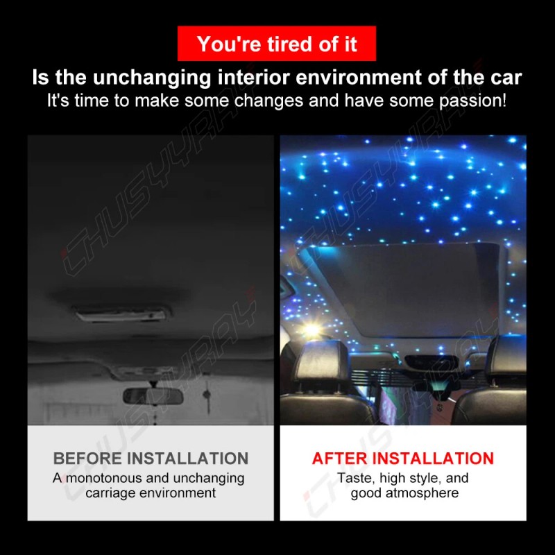 CHUSYYRAY 12V Car Interior Roof Atmosphere Light LED Romatic Projector