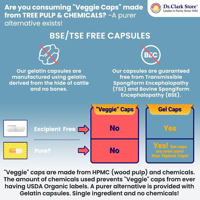 Dr. Clark Ginger Root Supplement - Digestive Support - 500