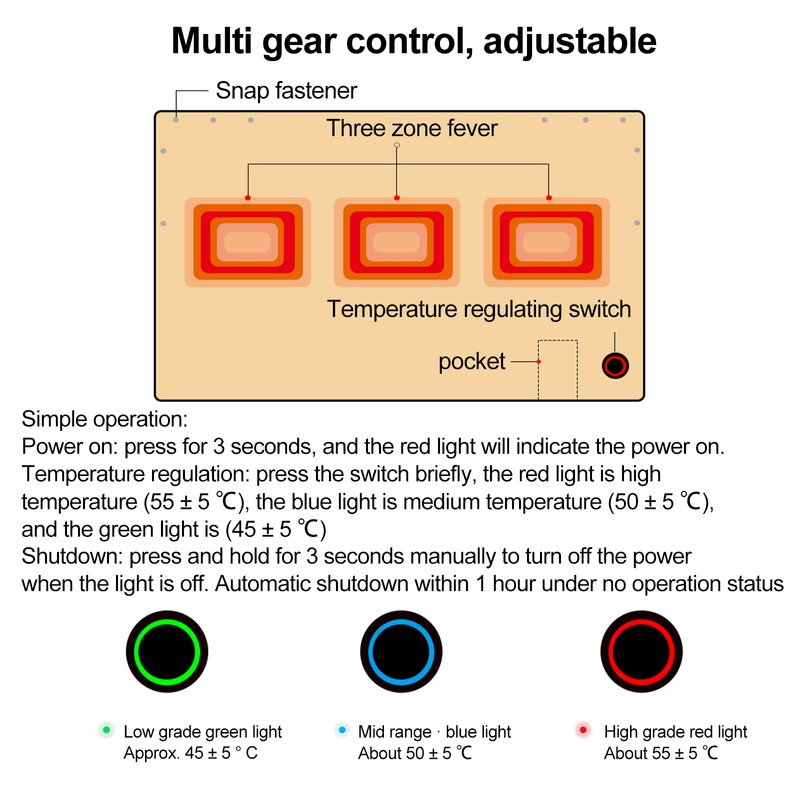 Wearable USB Electric Blanket Heating Blanket with Timing Function 3