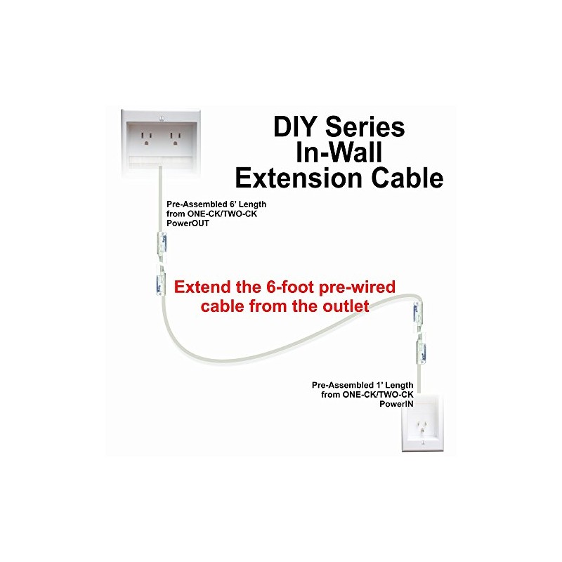 PowerBridge Solutions CKRE-30 30' In-Wall Power Connector Extension