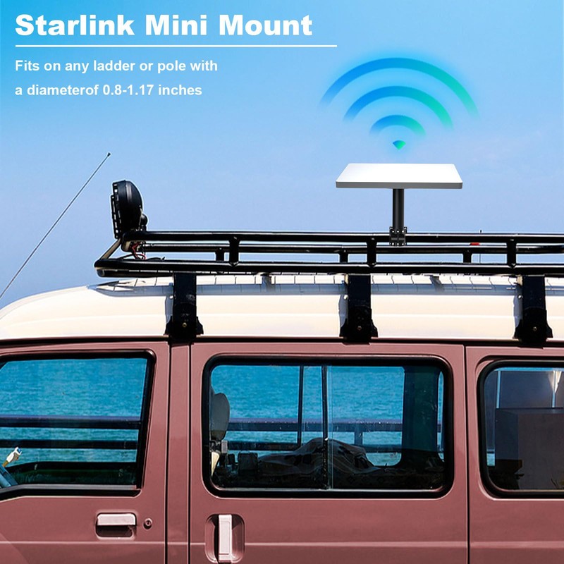 Starlink Mini Roof Rack Mount, 1/4"-20 and 3/8"-16 Threaded Stainless