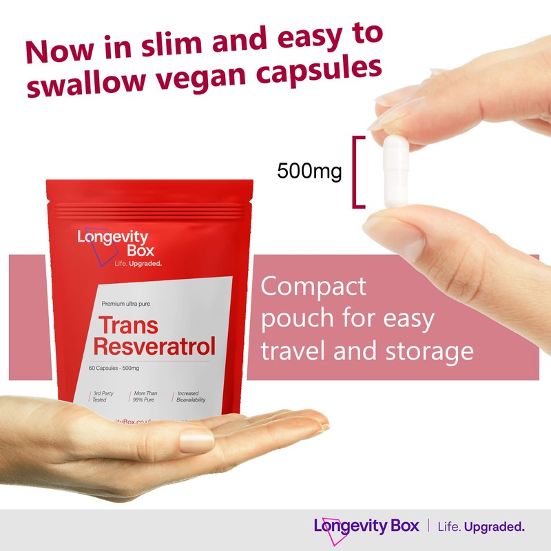 99% Pure Trans Resveratrol Supplement | 60 Capsules | High