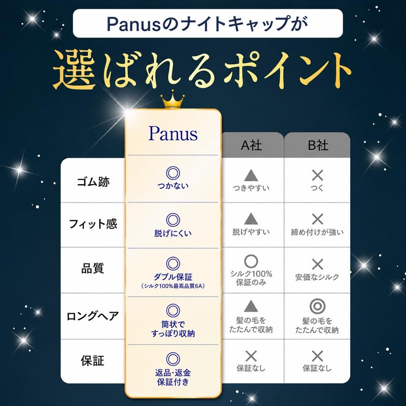 [Panus] 100% Silk!! Silky Smooth Divine, No Slipping Off Until