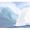 Lvsnro Surf SUP Fin - Free No Tool Fin Screw