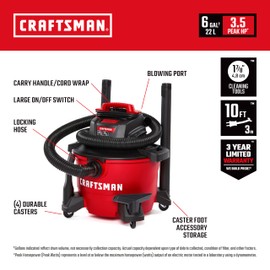 CRAFTSMAN CMXEVBE17584 6 Gallon 3.5 Peak HP Wet Dry Vac, Portable Shop Vacuum Wet and Dry with Filter, Dust Bag, Hose and Attachments for Home, Garage and Automotive Cleaning