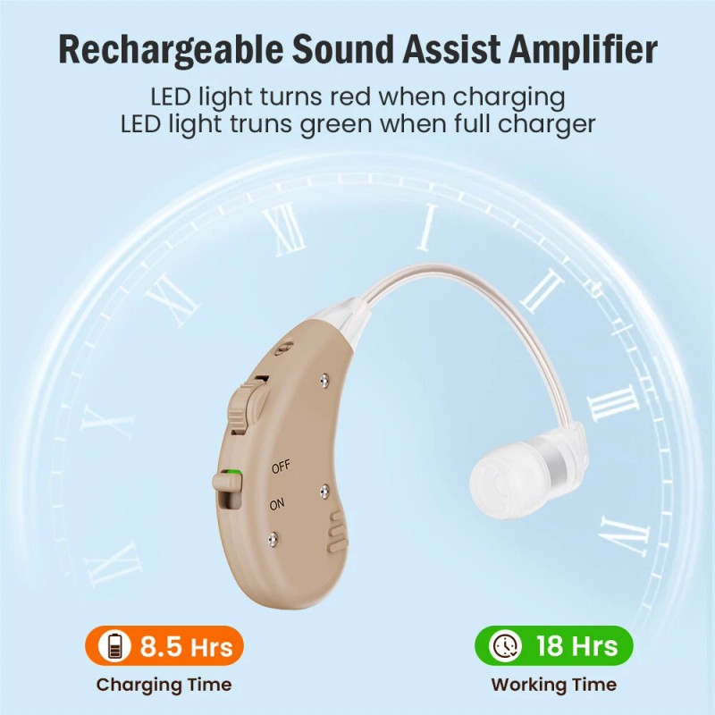 JINGHAO Rechargeable Hearing Amplifier – 18H Battery, Noise Reduction &