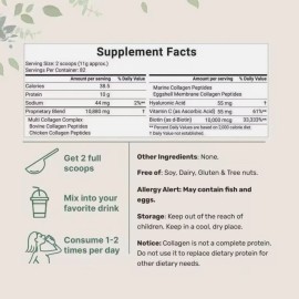 Natural JM Multi Collagen Peptides Type I, II, III, V, X-Unflavored with Biotin, Vitamin C