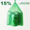 FPN Trash Bags Compostable – 50 Pack (13 gallon), Handle-Tie,