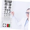 KICHOUSE 2pcs Eyesight Chart Eye Exam Chart Visual Test for