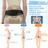 Lumbar Belt, Pelvic Lumbar Support, Corset, Compression Belt, Pelvic Correction,