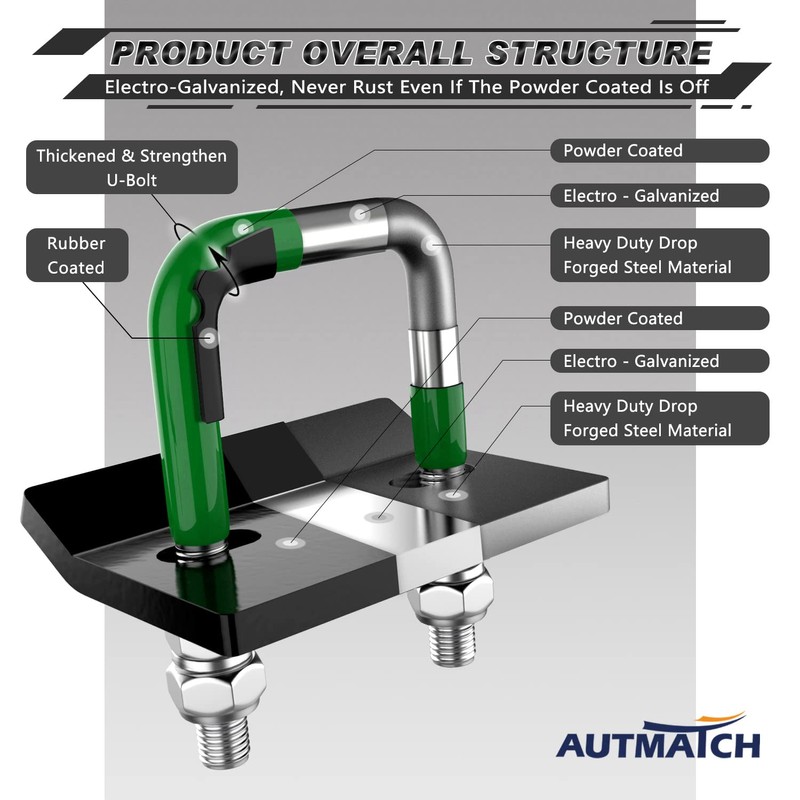 AUTMATCH Hitch Tightener Anti-Rattle Clamp, Heavy Duty Hitch Stabilizer for