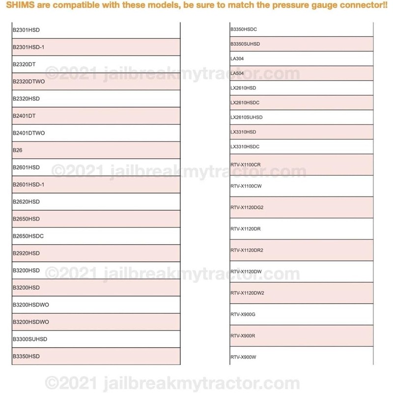 Deluxe Adjustment Shims (4X) Kit Kubota Compatible Boost Hydraulic Pressure