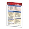Immunization I Guide - 4" x 6" Laminated Nursing Reference