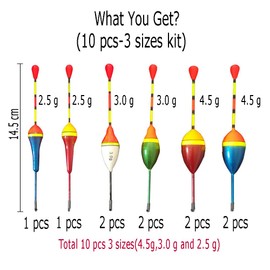 FASPLORE 10 pcs Fishing Floats and Bobbers Kit Fishing Slip Bobbers Cork Drift Floats for Crappie Panfish Bass Trout (10 pcs - 0.1 oz kit)