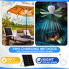 Aurelema 1 Set Solar Powered Ceiling Fan with Light for