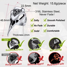 FaithHeart Mens Raven Ring Stainless Steel Norse Bird Skull Rings Vintage Style Talisman Amulet Ring for Man Size O