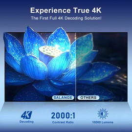 [2025 Upgraded]Salange Smart Mini Projector 1080P 4K Supported,Portable Projector with Wifi6 BT5.4,350 ANSI Lumens,Auto Keystone,Outdoor Movie Projector Built Android Apps for bedroom (HY300 ULTRA