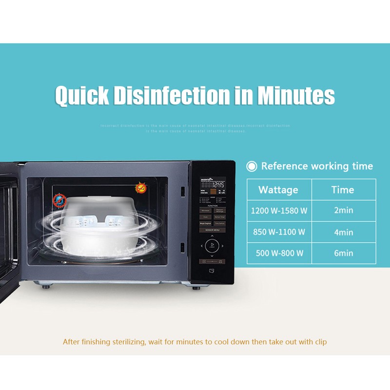 Microwave Bottle Sterilizer Steam Sterilizer Fits 6 Baby Bottles for