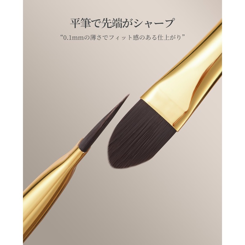 ROWNYEON CM194 Concealer Brush, Red Desert Series, Makeup Brush, Fiber