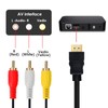 PosyLane HDMI to 3RCA, 1080P HDMI to AV Video Audio
