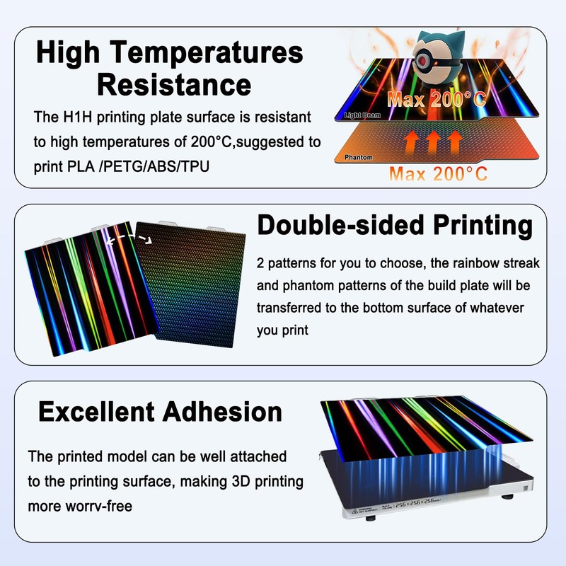HIKUDIY 184x184mm H1H Build Plate for Bambu Lab A1 Mini,