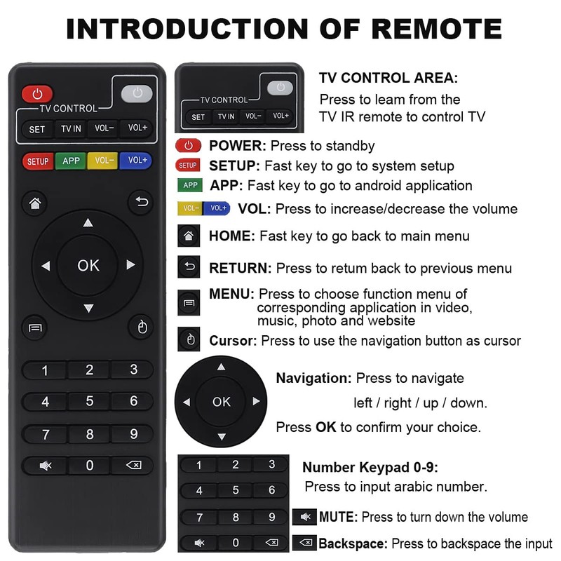 OriGlam Replacement Remote Control Controller for Android TV Box MXQ,