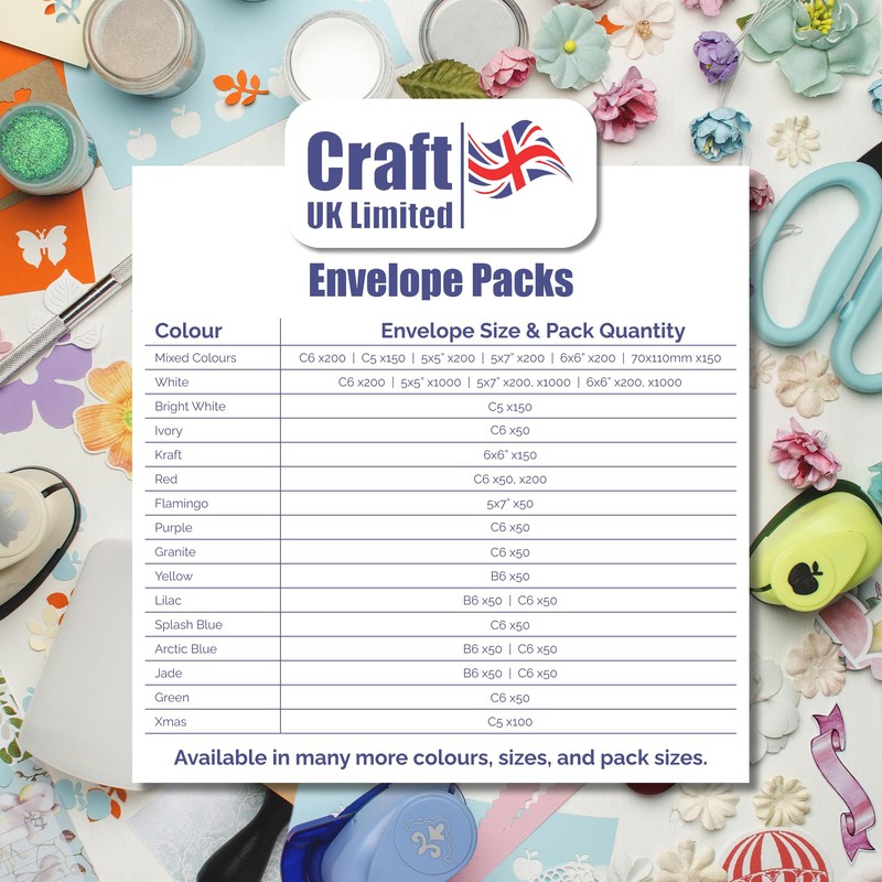Craft UK, 150 70x110cm Envelopes for Card Making, Invitations, and