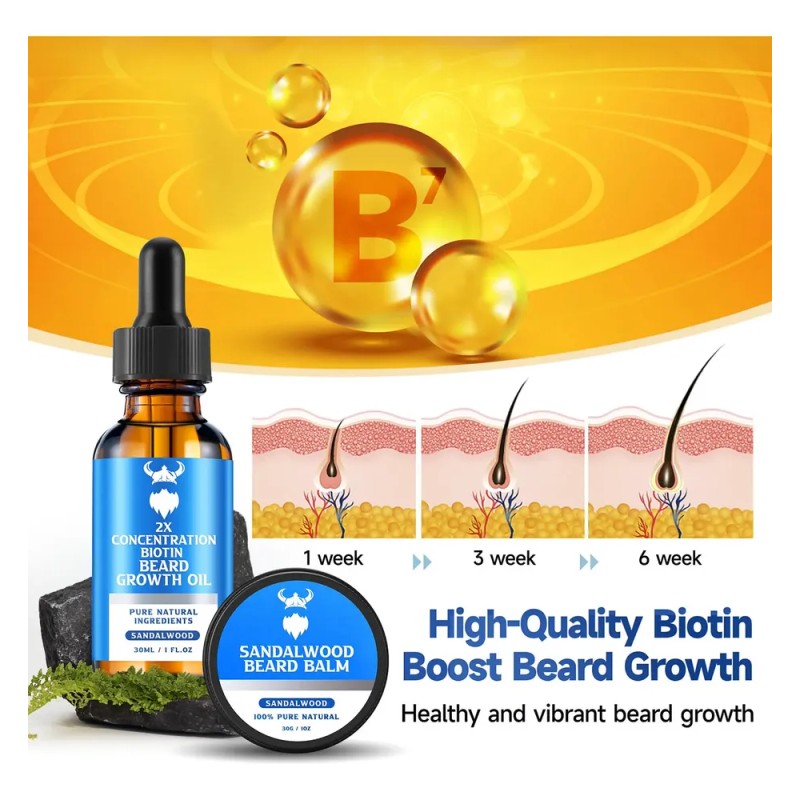 Aceite Y Bálsamo Para Barba - Kit Crecimiento 2x Con
