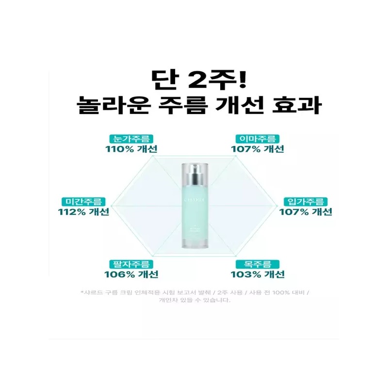 Charde 샤르드 구름 크림 50ml, 1개 Sharde Cloud Cream 50ml,