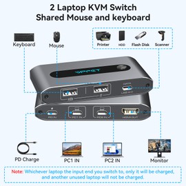 XPTSFDU USB C KVM Switch 1 Monitor 2 Computers 4K60Hz HDMI KVM Switcher for 2 USB C Port Laptops Sharing One HDMI Display and Three USB Devices