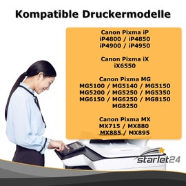 D&C Print Cartridges for Canon Pixma to replace PGI CLI 525/526