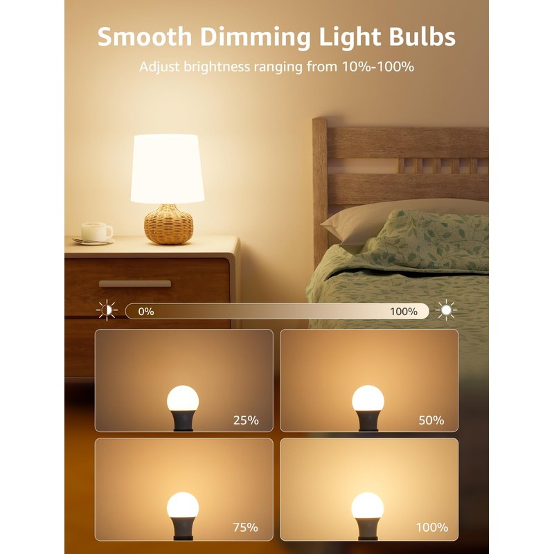 Lepro Dimmable LED Light Bulbs 60 Watt Equivalent, 9.5W 800LM