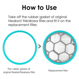 Hepa Filter Sponge Replacement Accessories for Neakasa/Neabot P1 Pro Pet Grooming Kit & Vacuum(2 Hepa Filters+4 Sponges)…