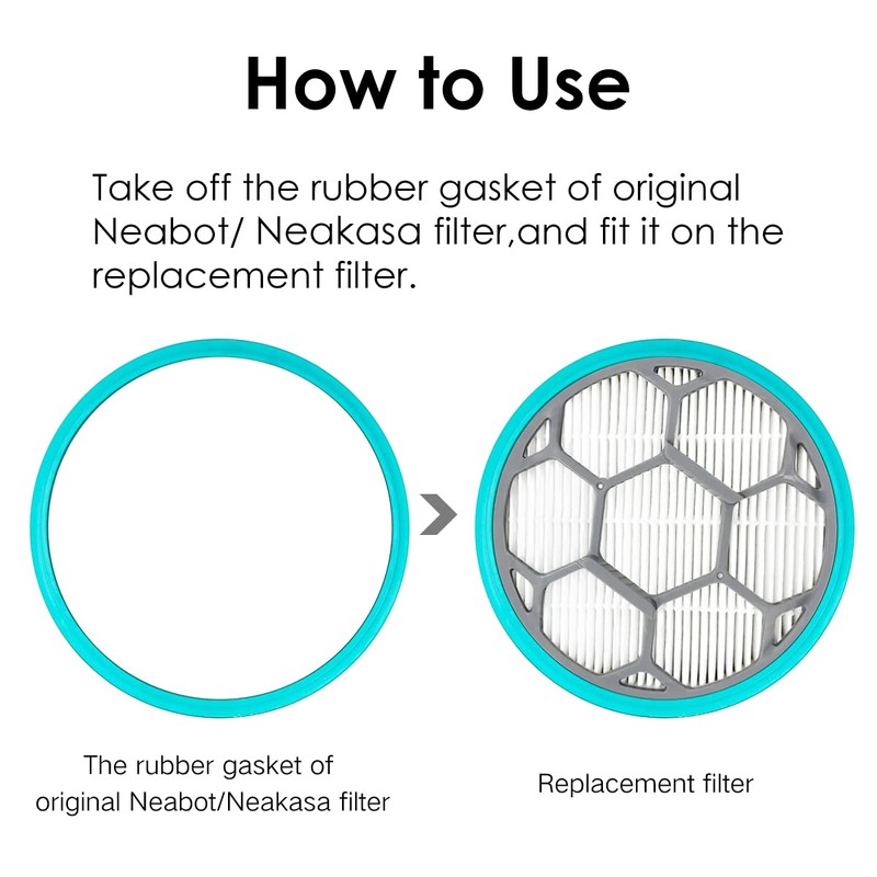 Hepa Filter Sponge Replacement Accessories for Neakasa/Neabot P1 Pro Pet