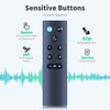 TRUCKON Replacement Remote Control for WiZ Connected WiZ Remote Smart
