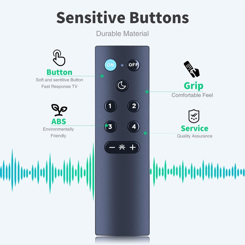 TRUCKON Replacement Remote Control for WiZ Connected WiZ Remote Smart