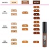 Sleek MakeUP In Your Tone Longwear Concealer, Hides Dark Circles